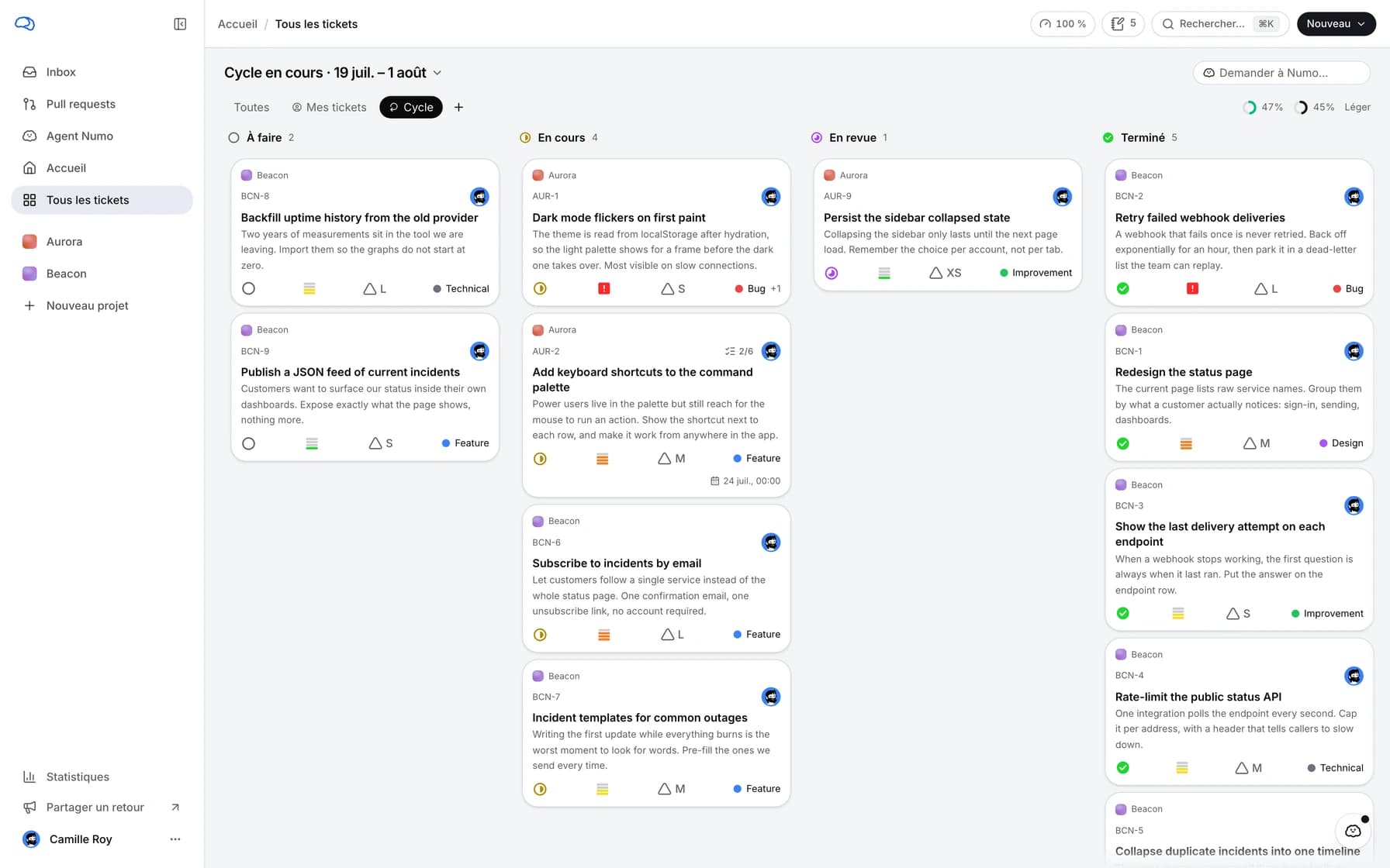 Le cycle en cours, avec des tickets de plusieurs projets dans une même liste.