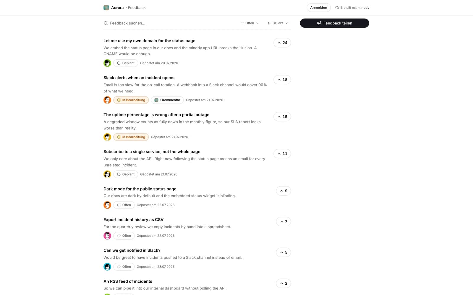 Ein öffentliches Feedback-Board, sortiert nach Stimmen, mit Statusabzeichen und Kategorien.
