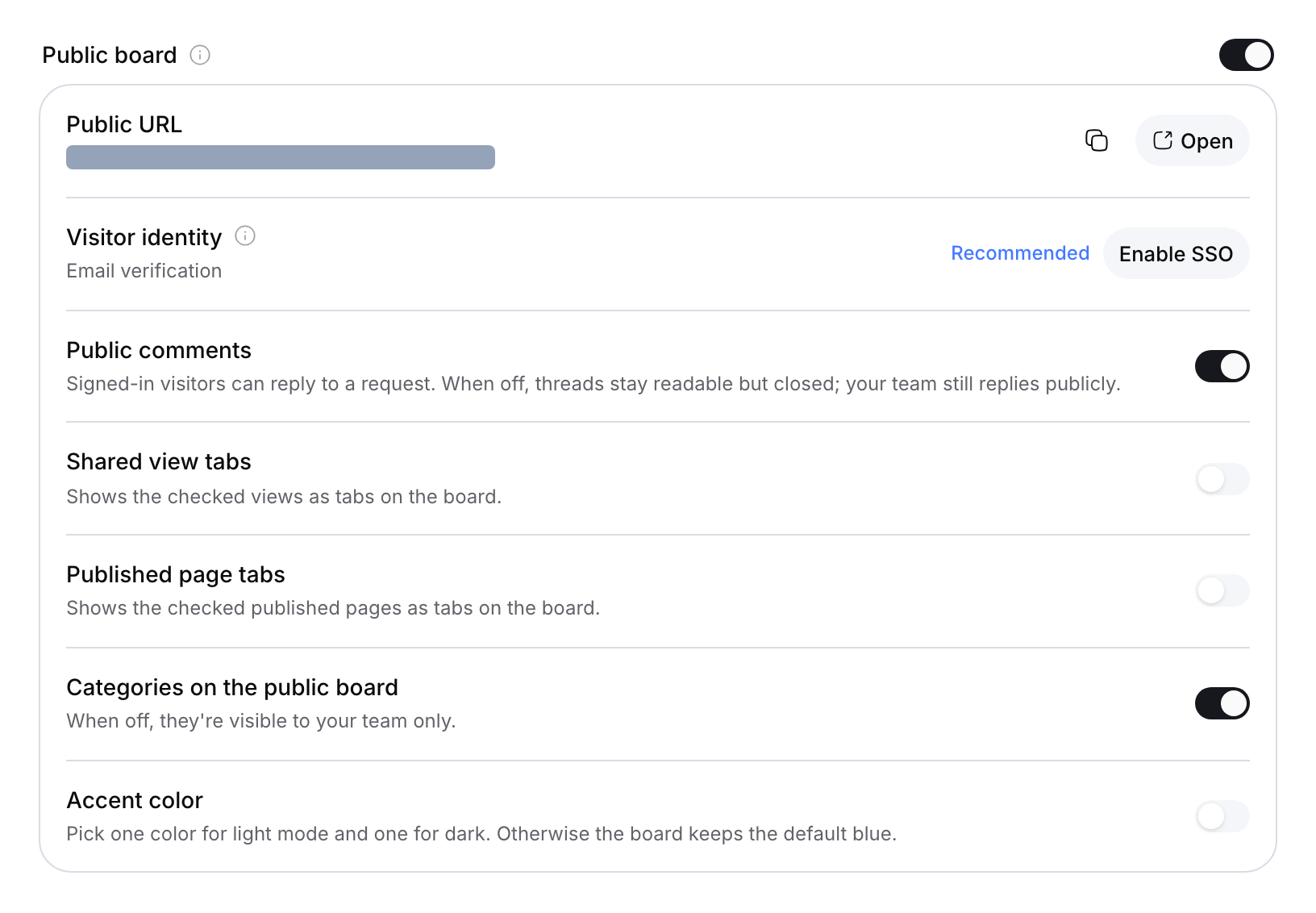 Enabled public feedback board with email-code visitor identity, the Enable SSO action and its URL concealed.
