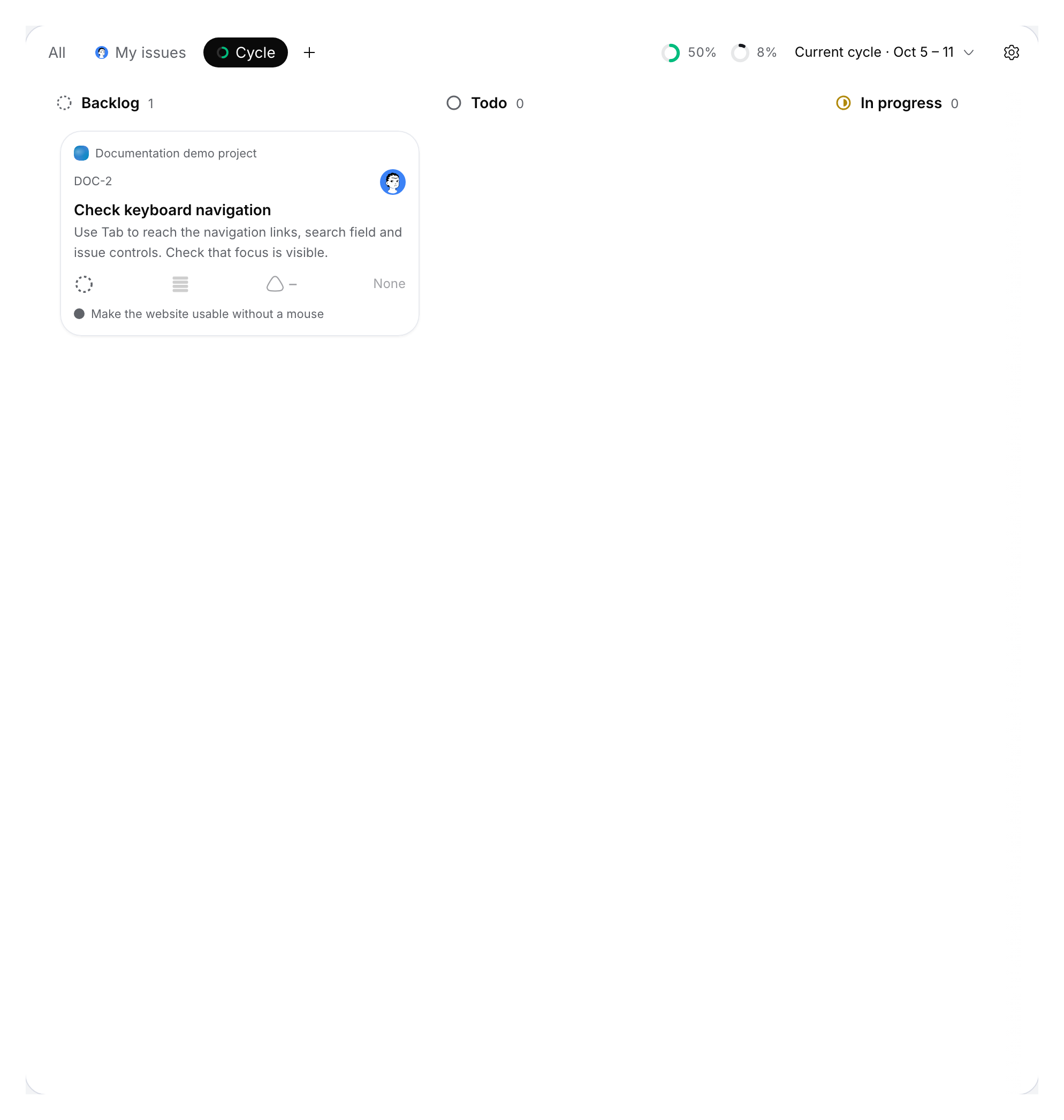 A demonstration issue in the personal cycle’s backlog.