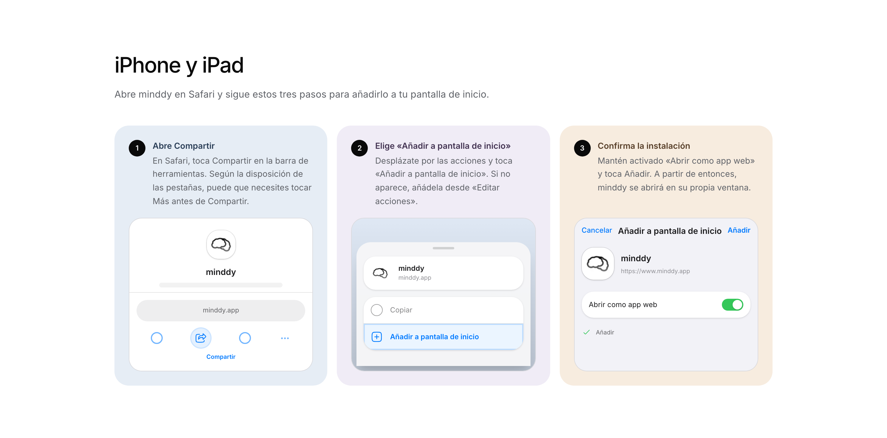 Guía ilustrada de instalación en Safari de minddy: Compartir, Añadir a pantalla de inicio y confirmar.