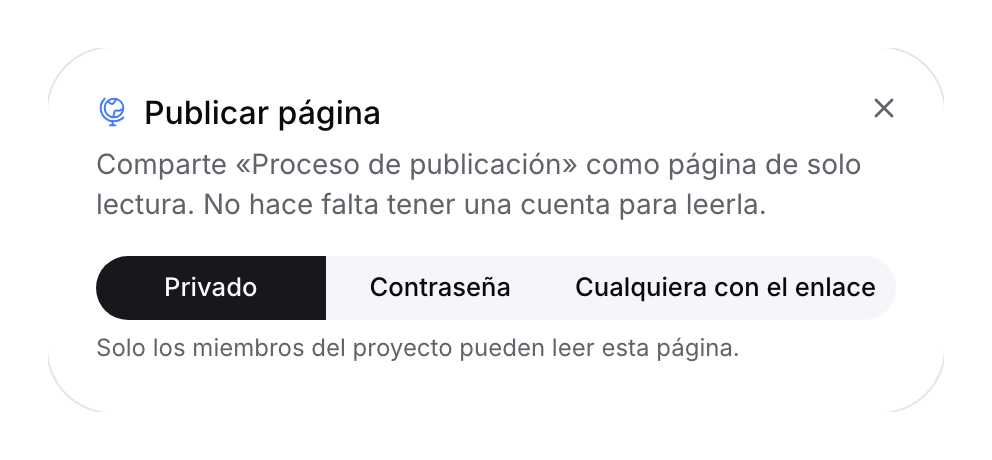 Diálogo de publicación con Privado seleccionado y opciones de contraseña o enlace.