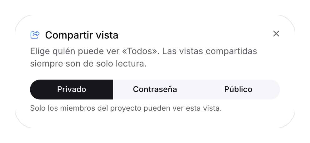 Diálogo para compartir una vista con acceso privado seleccionado.