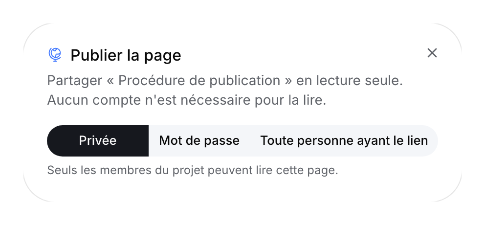 Fenêtre de publication avec Privée sélectionné et options par mot de passe ou lien.