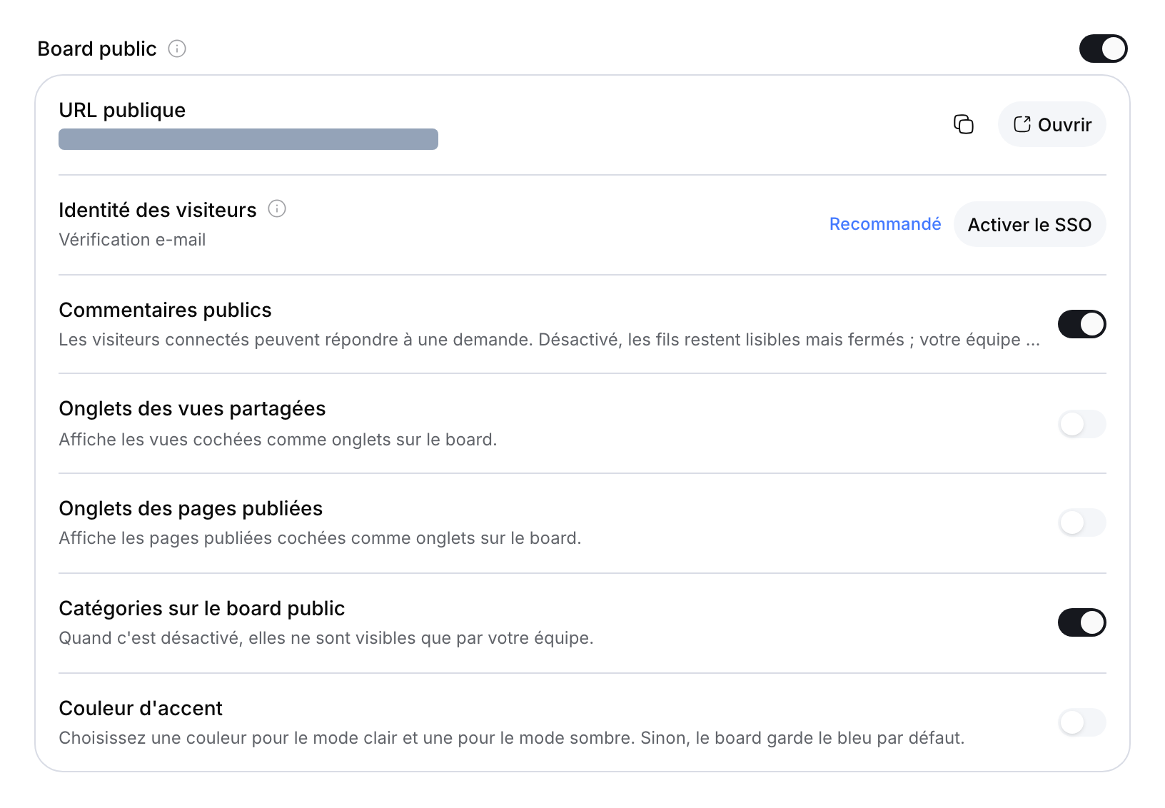 Board public de retours activé, avec identité des visiteurs par code e-mail, l’action Activer le SSO et URL masquée.
