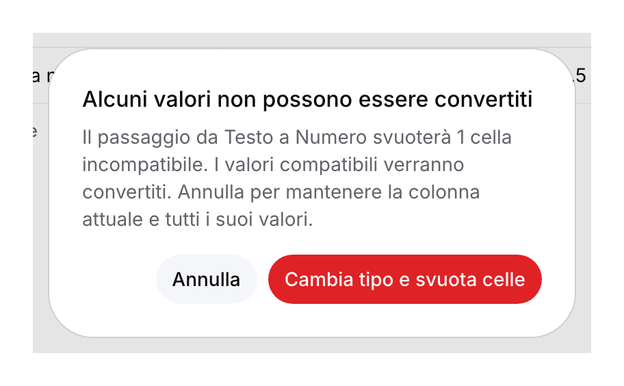 Avviso di conversione: il passaggio da Testo a Numero svuota una cella incompatibile, con pulsanti per annullare o confermare.