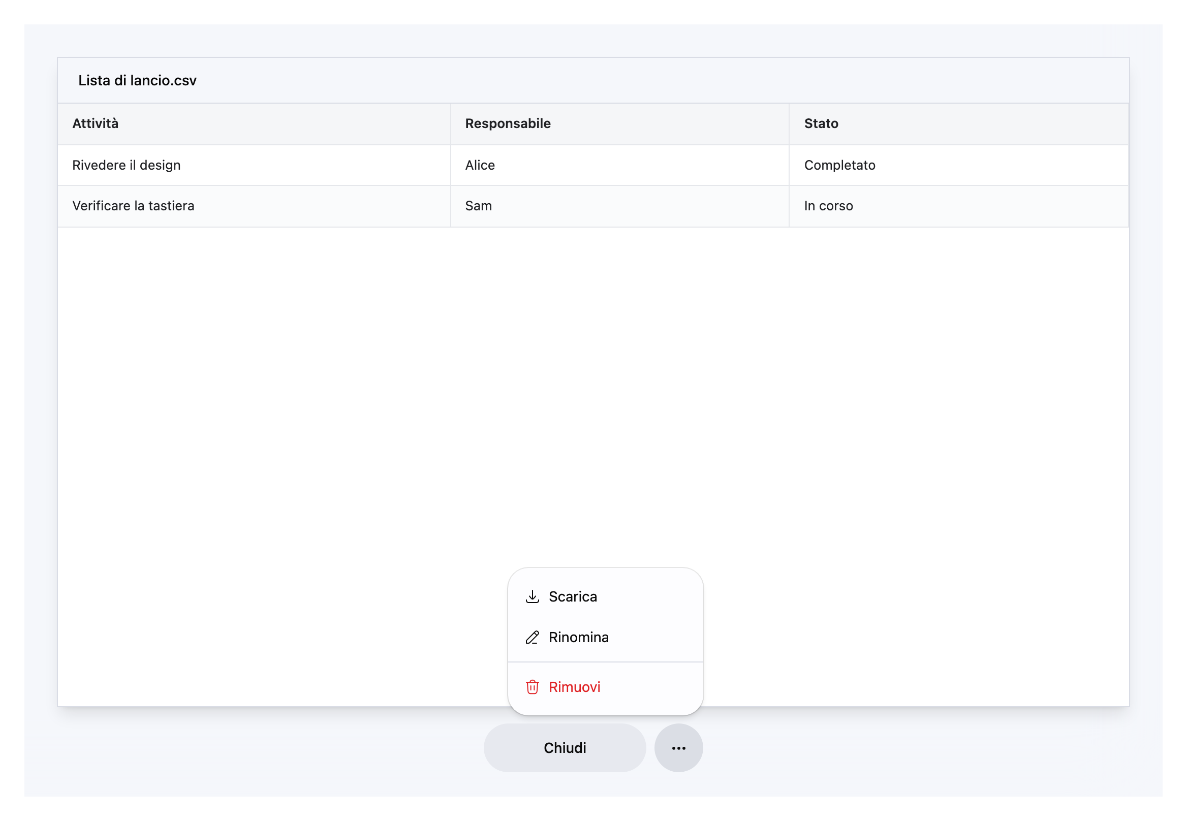 Visualizzatore CSV a tutta finestra con attività di esempio, un grande pulsante Chiudi e il menu Azioni del file con Scarica, Rinomina e Rimuovi.