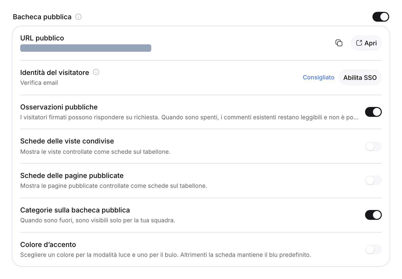 Bacheca pubblica dei feedback attiva, con identità dei visitatori tramite codice email, l’azione Abilita SSO e URL nascosto.