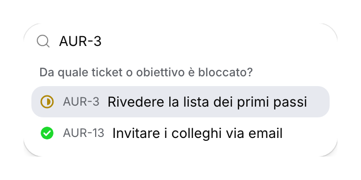 Ricerca di un ticket bloccante tramite identificativo.