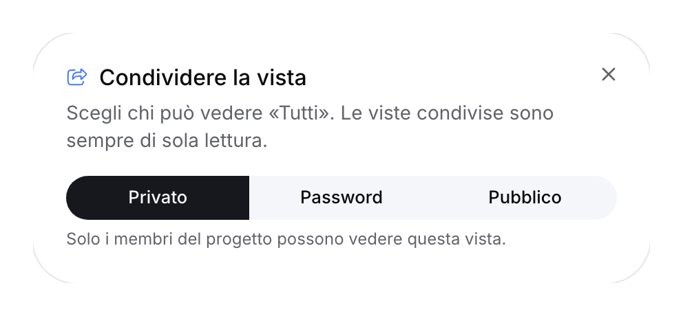 Finestra di condivisione di una vista con accesso privato selezionato.