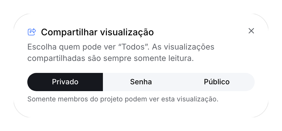 Janela de compartilhamento de visualização com acesso privado selecionado.